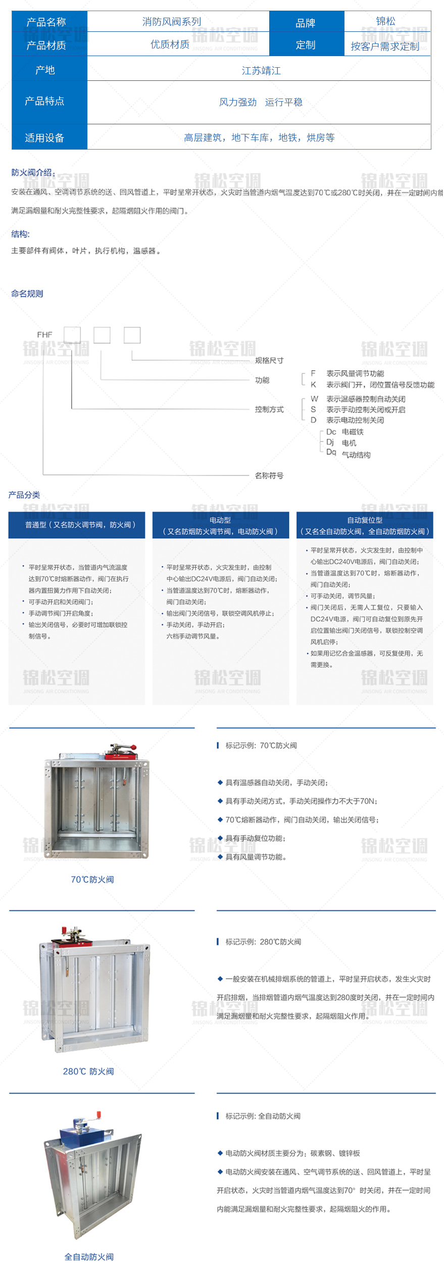 防火阀FHF-WSDj-FK-WxH_04.jpg