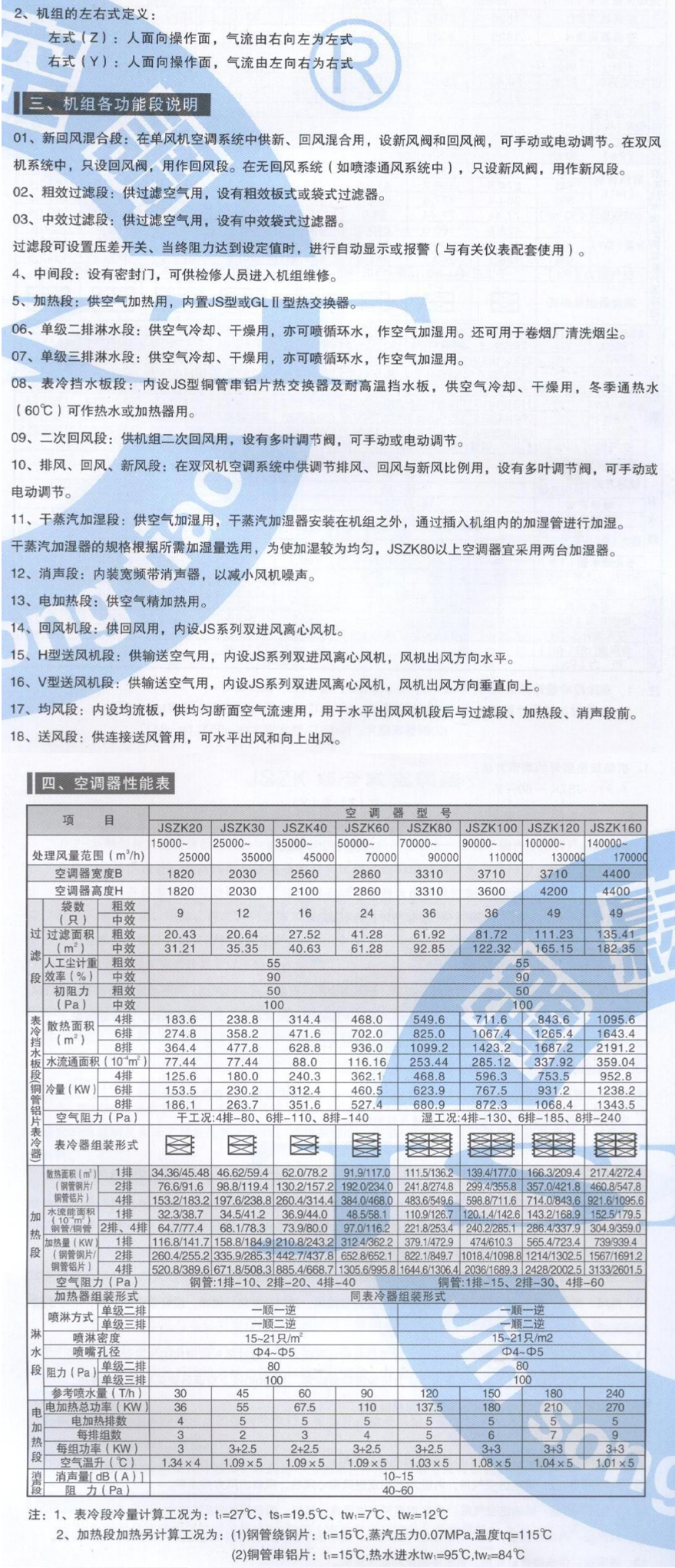 组合式空调机组参数_02.jpg