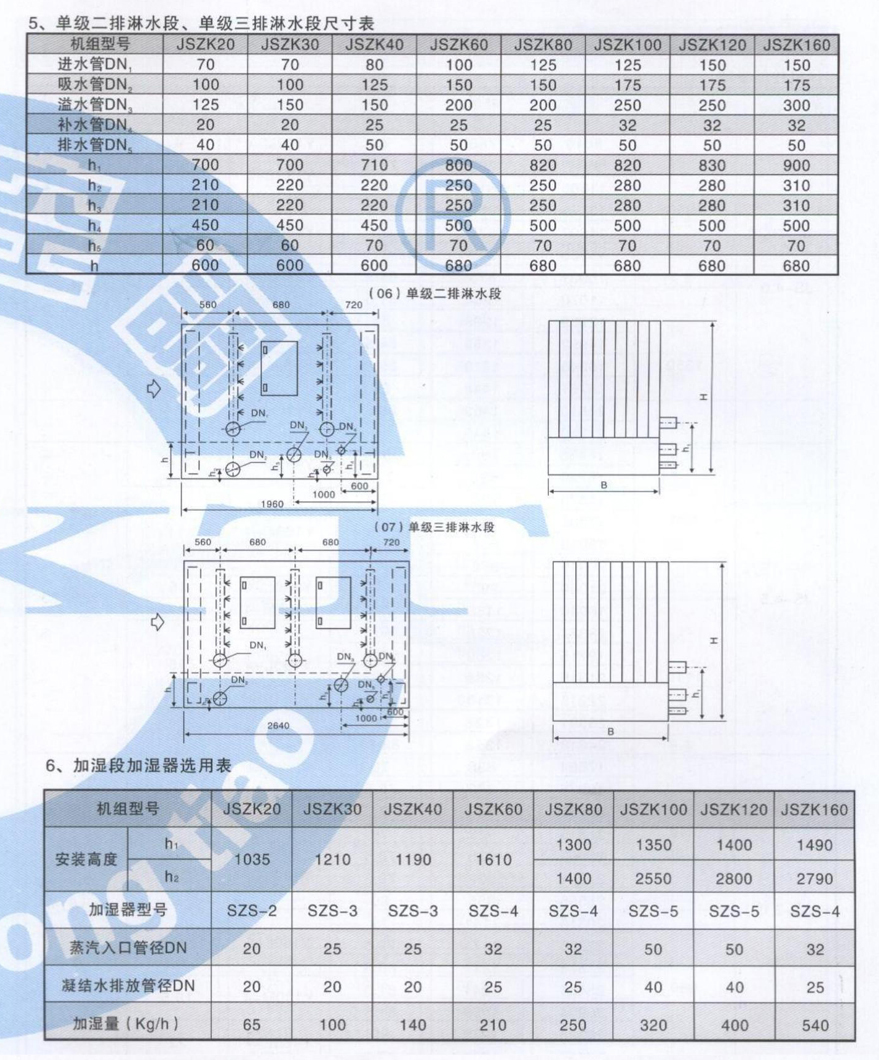 组合式空调机组参数_06.jpg